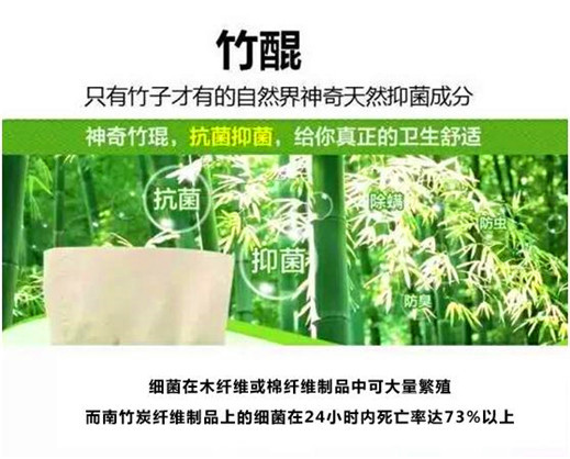 專家談：南竹炭面料里“竹醌”的驚人殺菌能力