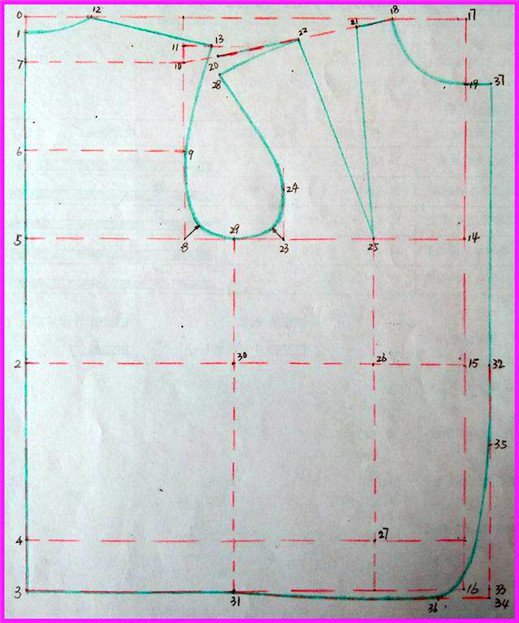 服裝打版教程（六）上衣制圖技巧