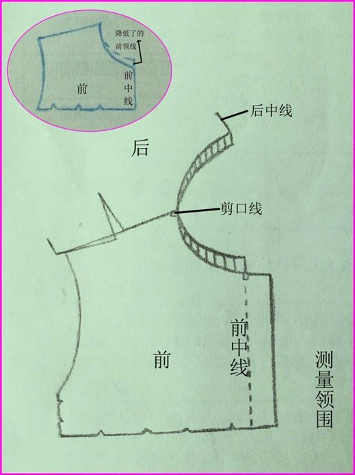 服裝打版教程（十一）衣領(lǐng)制圖技巧